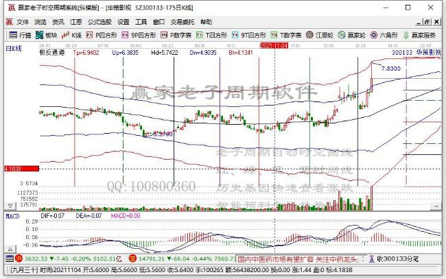 华策影视:成立专门元宇宙新业务部门