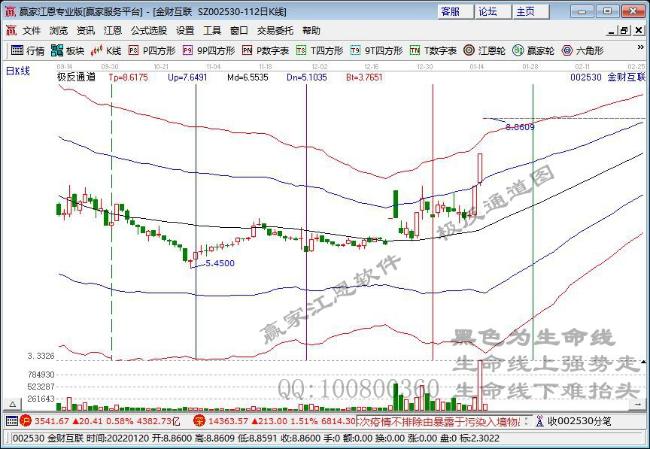 金財(cái)互聯(lián) 金財(cái)互聯(lián)