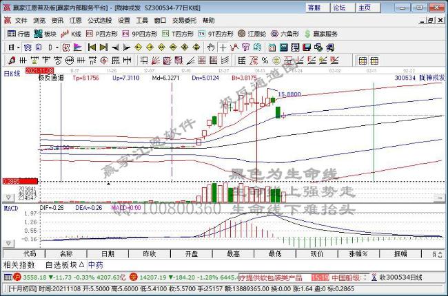 隴神戎發(fā) 隴神戎發(fā)
