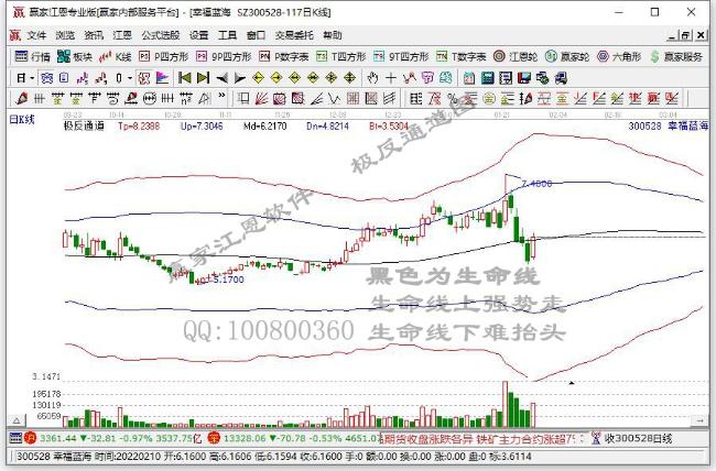 幸福藍(lán)海 幸福藍(lán)海