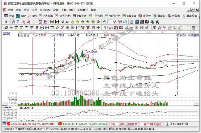 2021年第三季度万家新机遇龙头企业混合基金持仓了哪些股票和债券？该基金现任经理是谁？