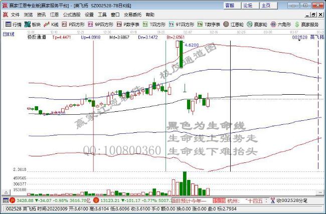 边缘计算个股异动英飞拓触及涨停