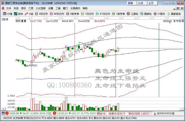 東方鐵塔 東方鐵塔