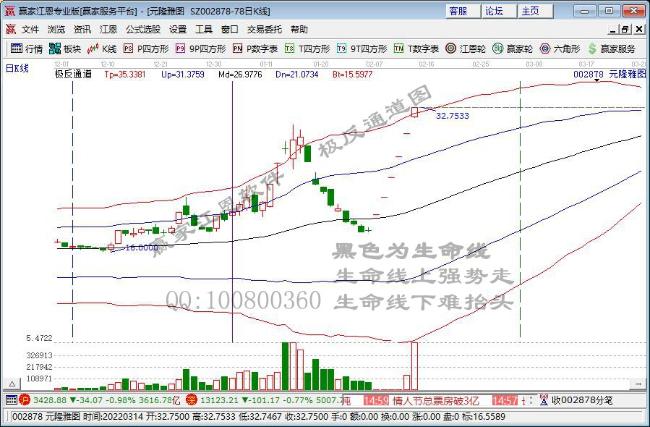 元隆雅圖 元隆雅圖