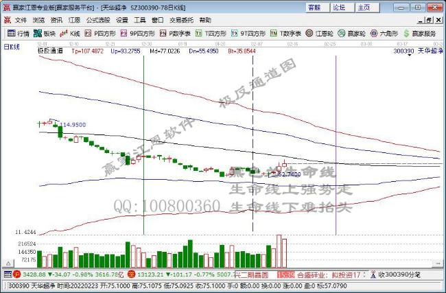 天華超凈 天華超凈