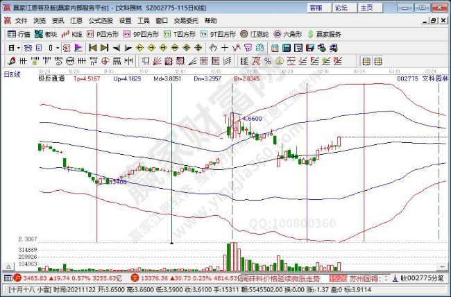 文科園林 文科園林