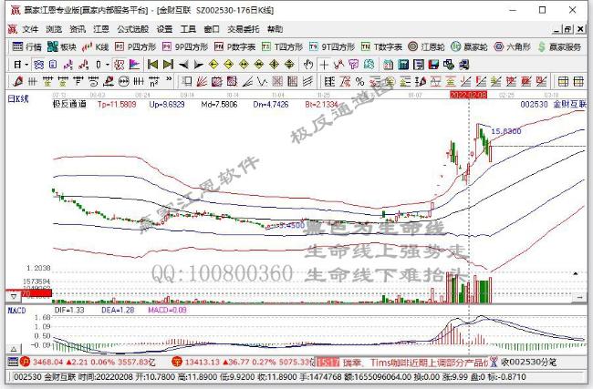 金財互聯(lián) 金財互聯(lián)