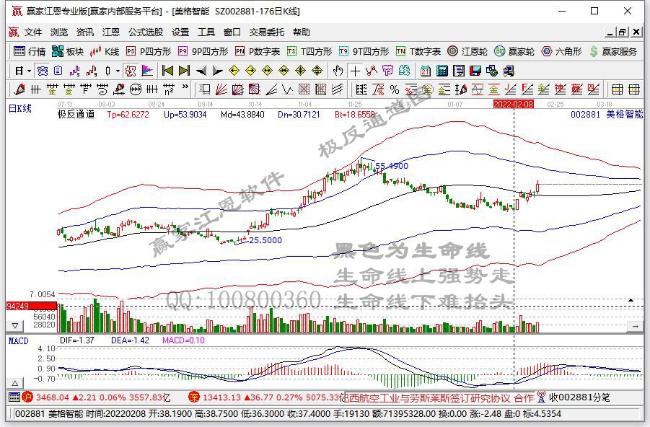 美格智能 美格智能