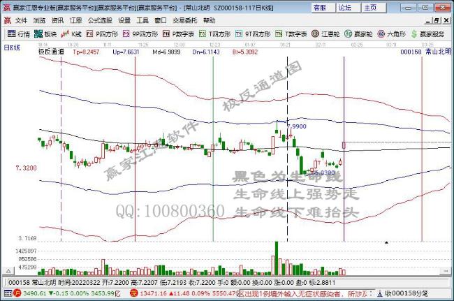 常山北明 常山北明