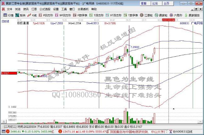 廣電網(wǎng)絡(luò)