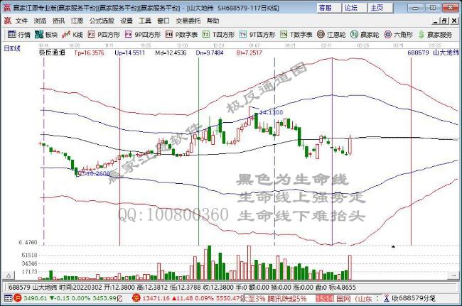 山大地緯 山大地緯