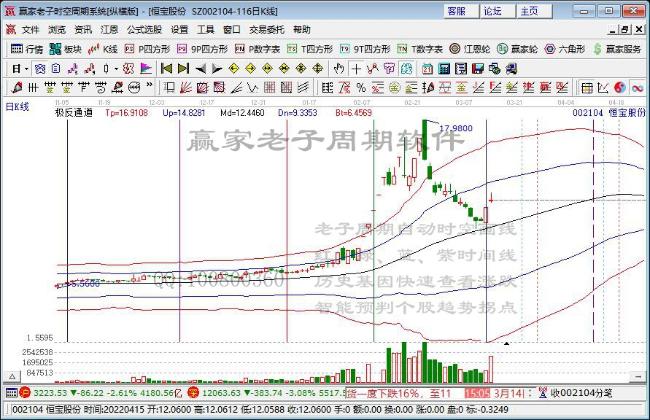 恒寶股份 恒寶股份