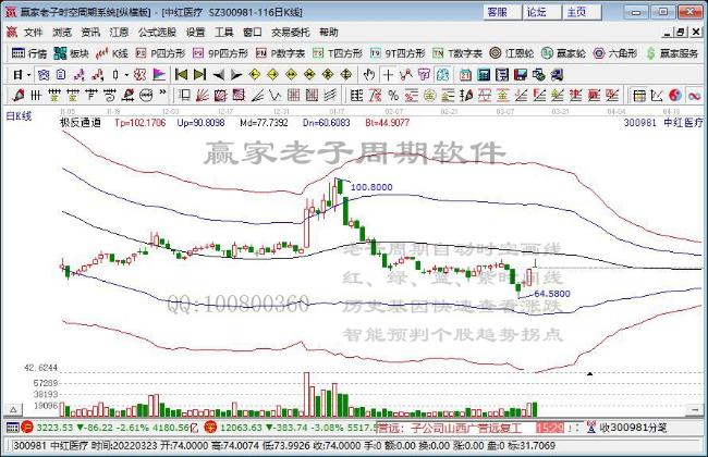 添富年年泰定开混合C基金经理业绩如何？2021年第二季度主要买入哪些股票？