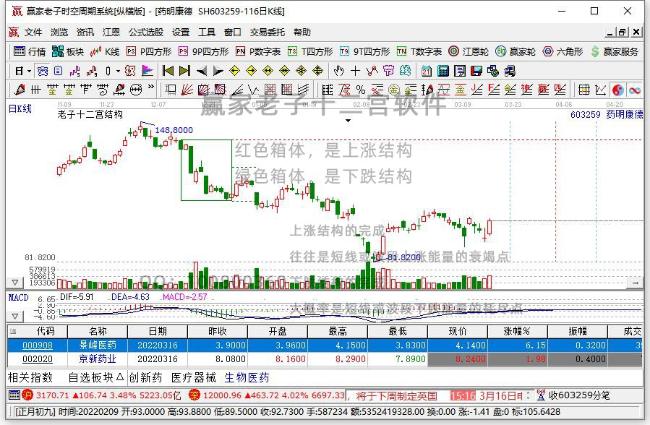 2021年第二季度长城新优选混合A基金有何重大买入？基金有哪些投资组合？