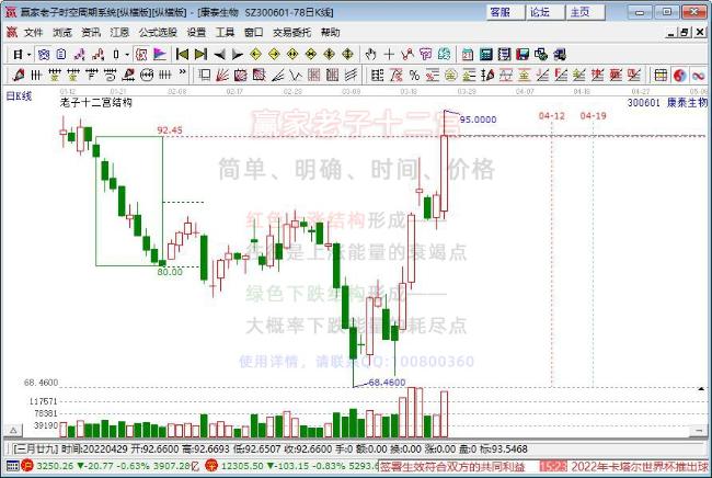 东吴优益债券C基金怎么样？基金主要买入哪些股票？（2021年第二季度）