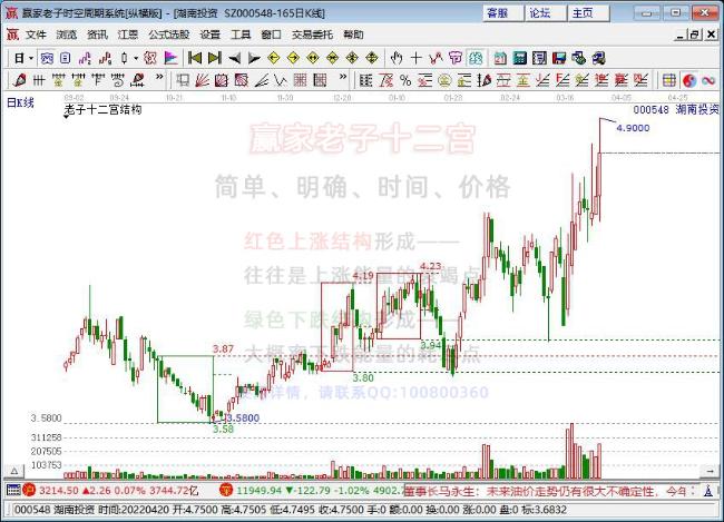 湖南投資 湖南投資