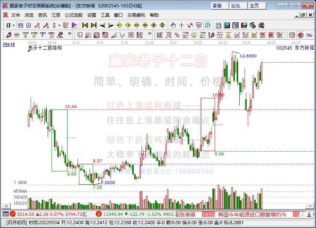 东方铁塔