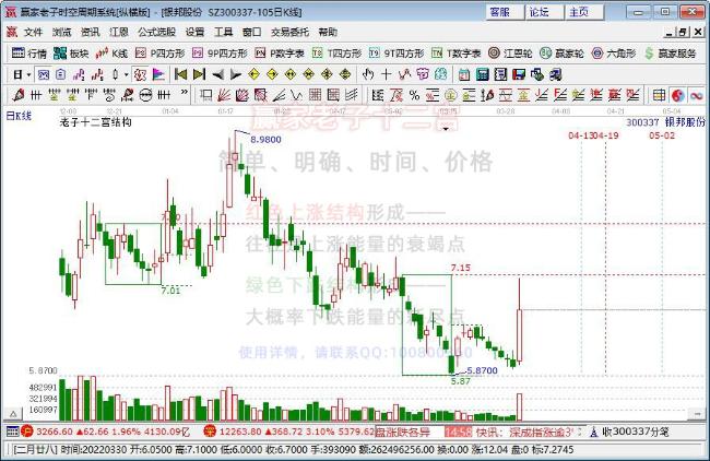 銀邦股份 銀邦股份
