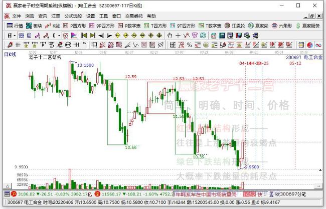 電工合金 電工合金