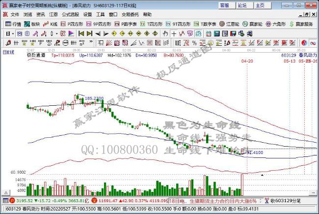 上投摩根基金李德辉旗下上投科技一季报最新持仓，重仓宁德时代