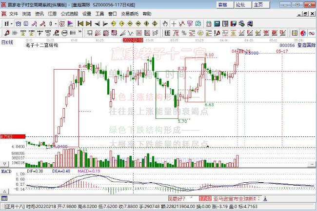 皇庭國際 皇庭國際