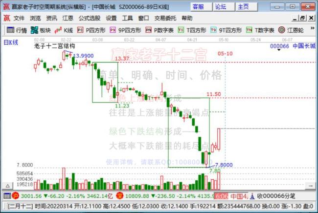 中國(guó)長(zhǎng)城 中國(guó)長(zhǎng)城