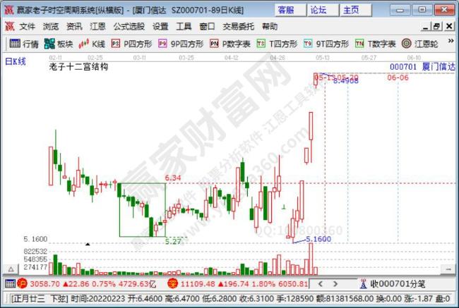 廈門信達 廈門信達