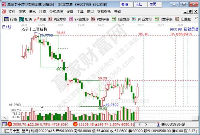 迎駕貢酒 迎駕貢酒