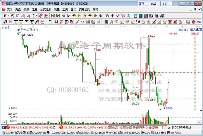 海汽集團(tuán) 海汽集團(tuán)