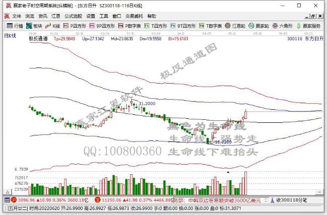 東方日升 東方日升