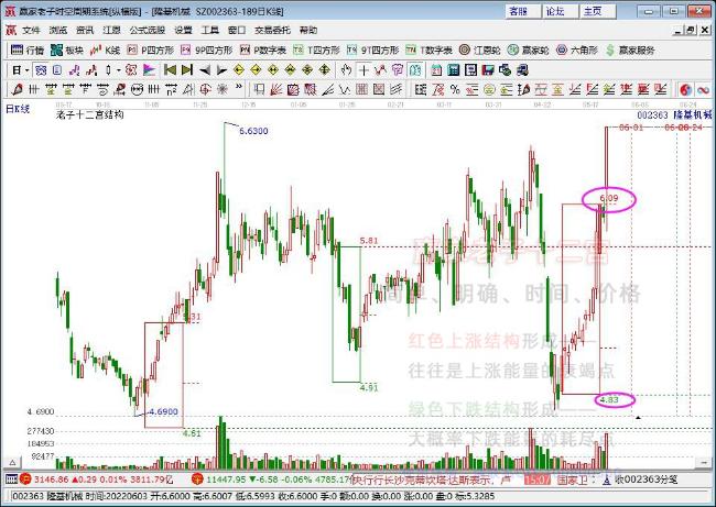 隆基機(jī)械 隆基機(jī)械