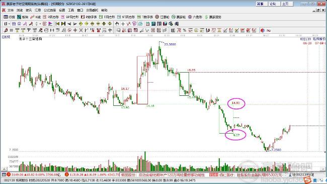 拓邦股份 拓邦股份