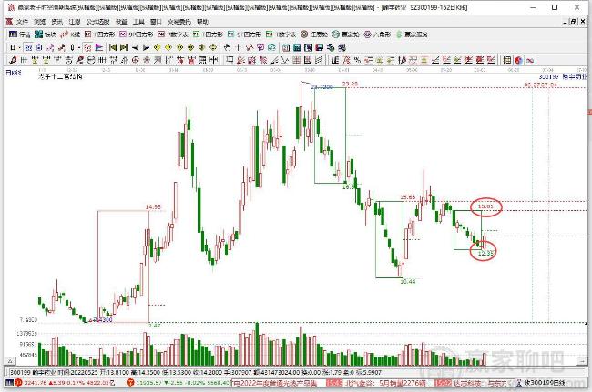 翰宇藥業(yè) 翰宇藥業(yè)