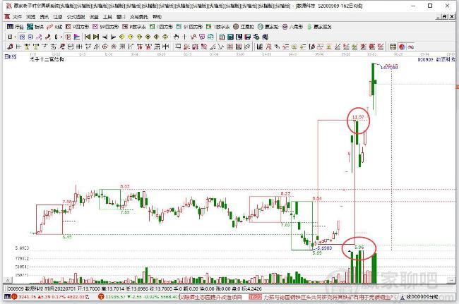 數(shù)源科技 數(shù)源科技