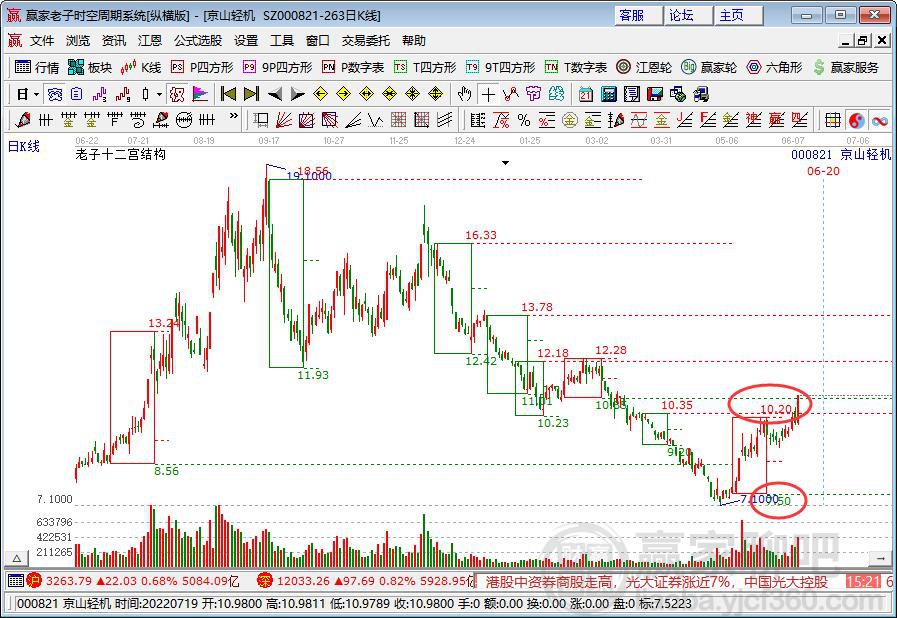 京山輕機(jī) 京山輕機(jī)