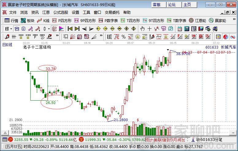 長城汽車 長城汽車