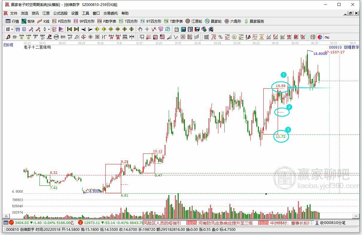 創(chuàng)維數(shù)字 創(chuàng)維數(shù)字