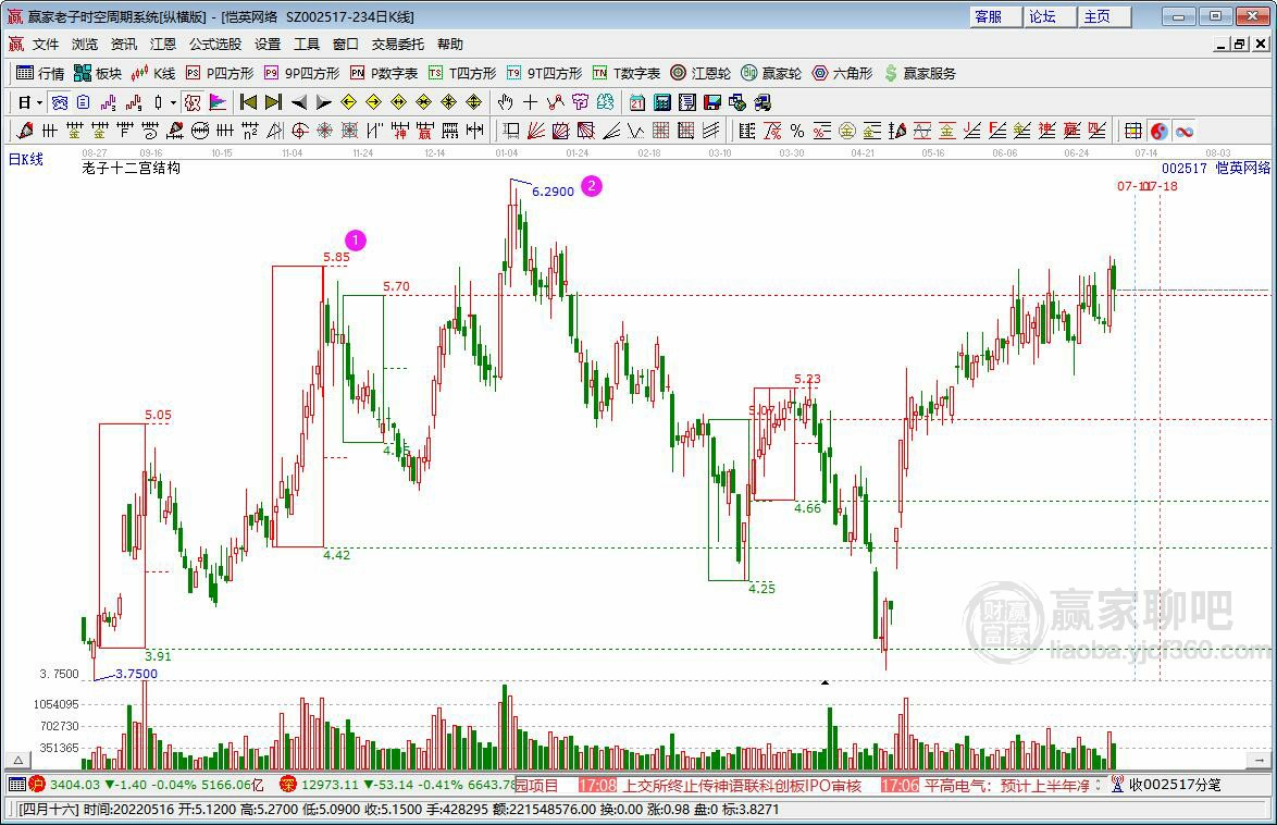 愷英網(wǎng)絡(luò)