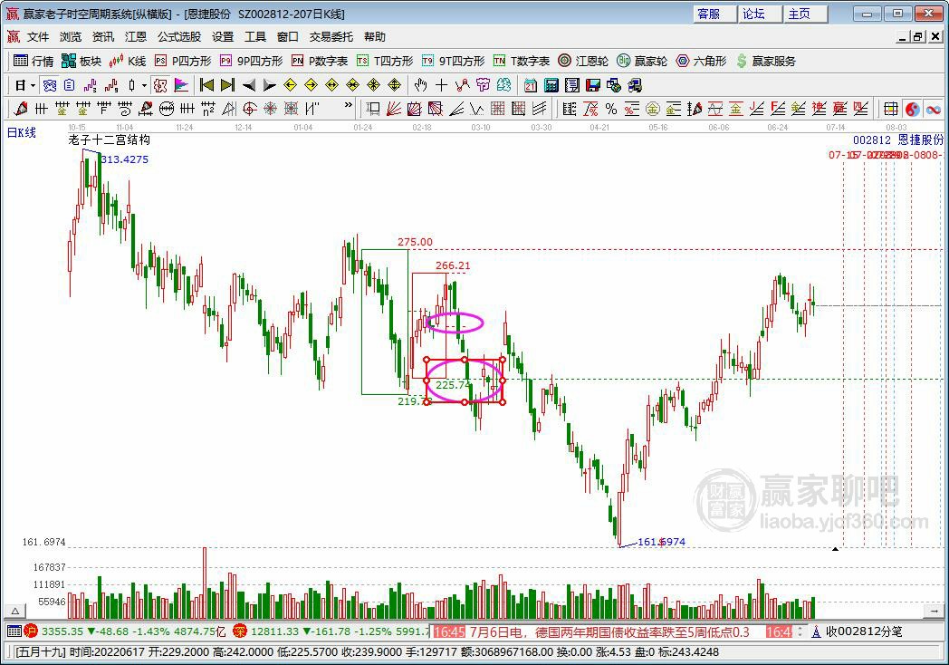 恩捷股份 恩捷股份
