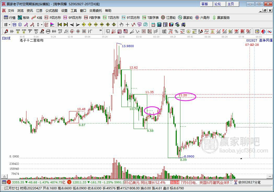 高爭(zhēng)民爆 高爭(zhēng)民爆