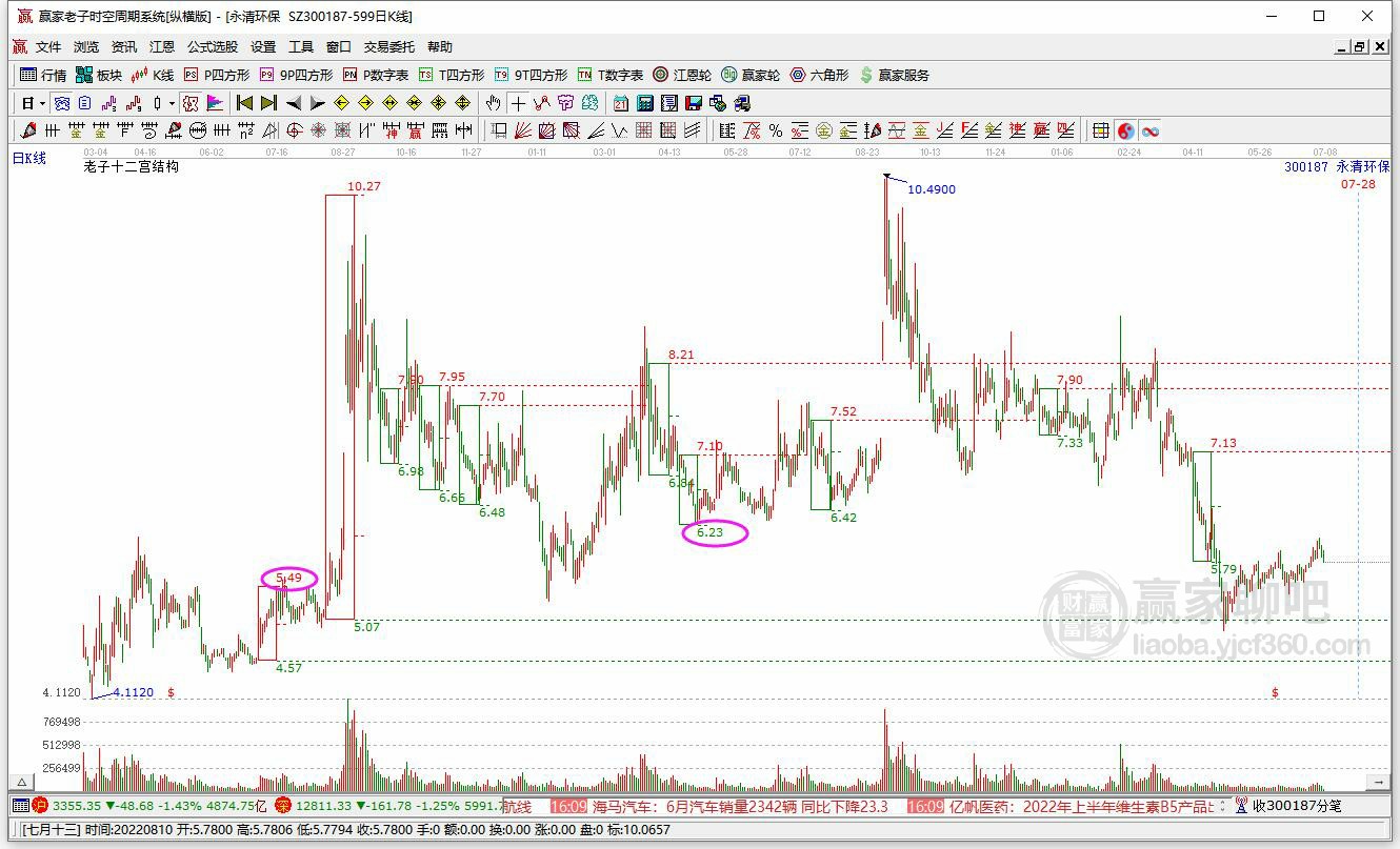 永清環(huán)保 永清環(huán)保