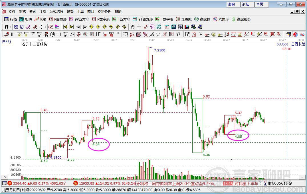 江西長運 江西長運