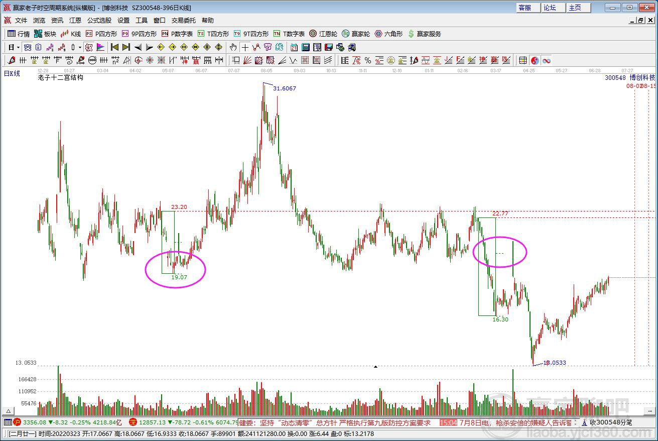 博創(chuàng)科技 博創(chuàng)科技