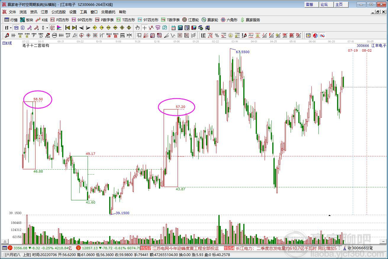 江豐電子 江豐電子