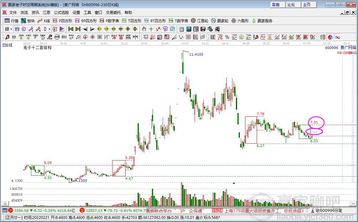 貴廣網(wǎng)絡(luò)