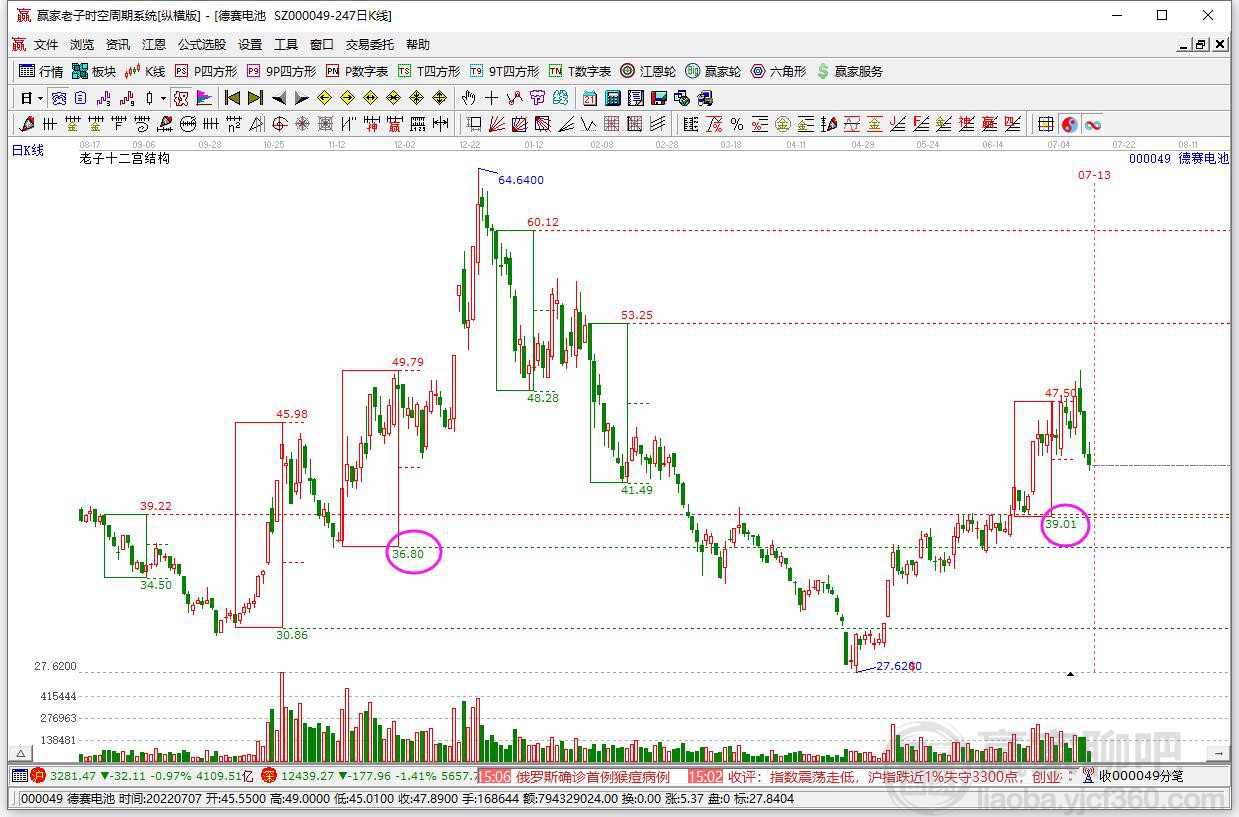 德賽電池 德賽電池