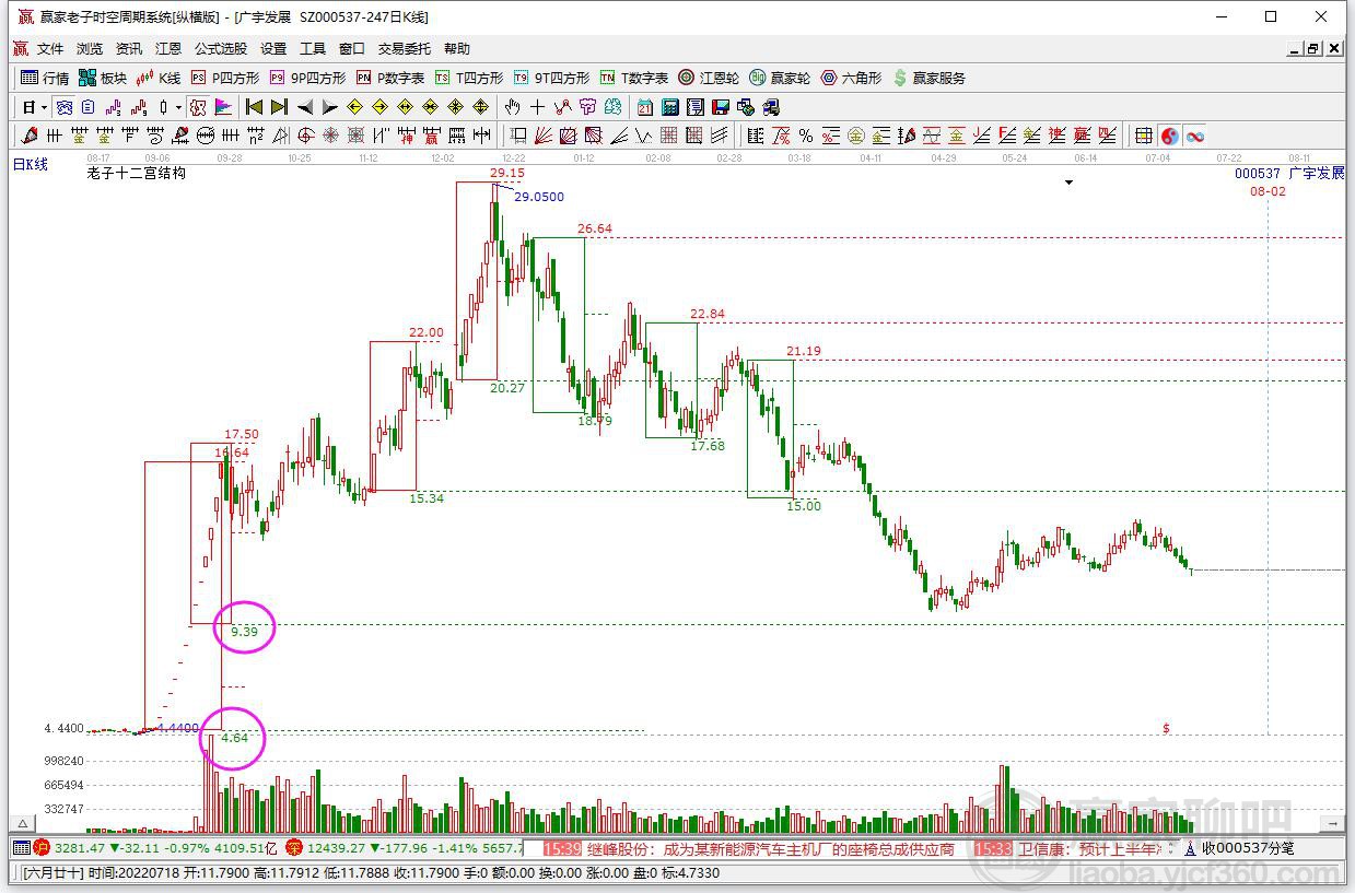 廣宇發(fā)展 廣宇發(fā)展