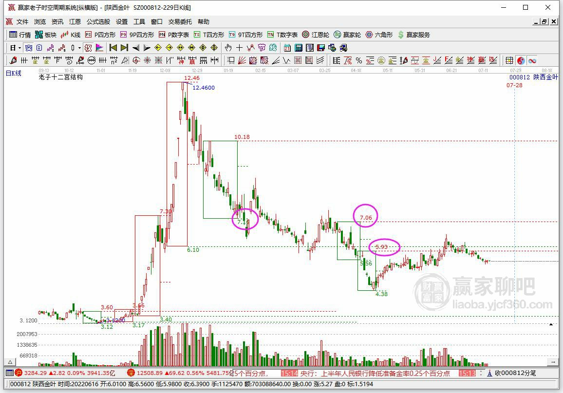 陜西金葉 陜西金葉