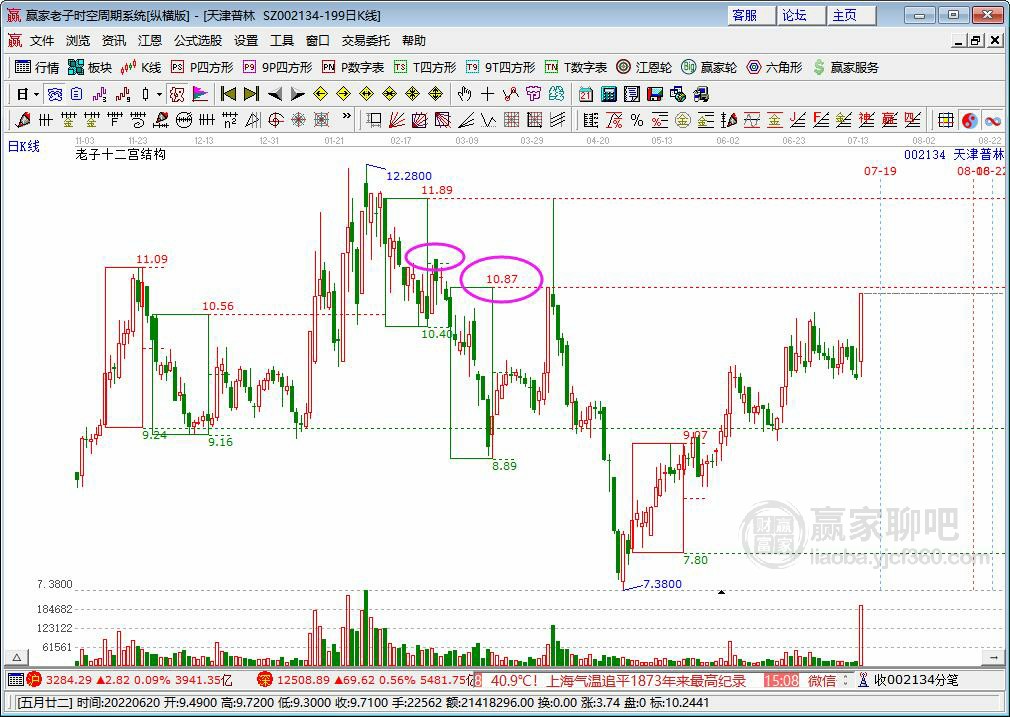 天津普林 天津普林