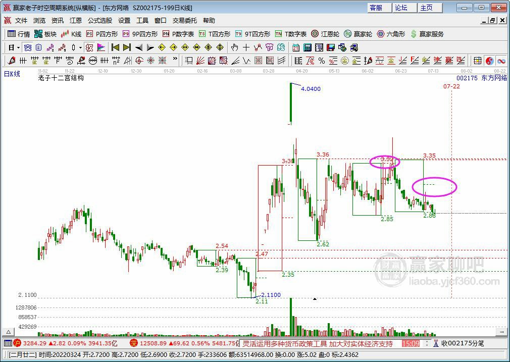 東方網(wǎng)絡 東方網(wǎng)絡